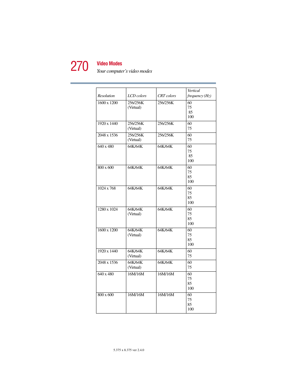 Toshiba 2400 User Manual | Page 270 / 300