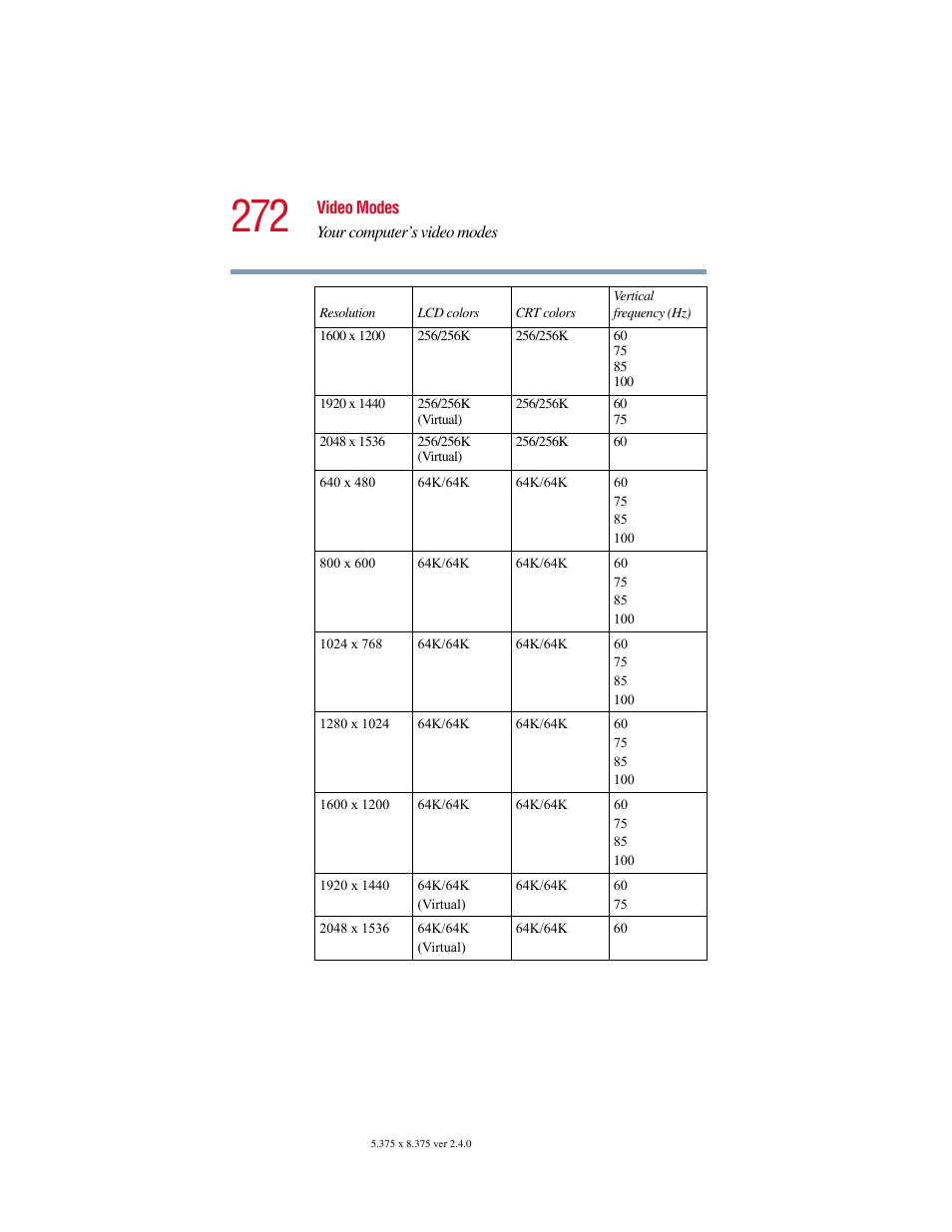 Toshiba 2400 User Manual | Page 272 / 300