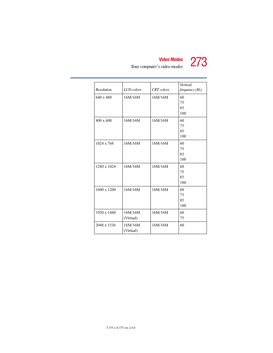 Toshiba 2400 User Manual | Page 273 / 300