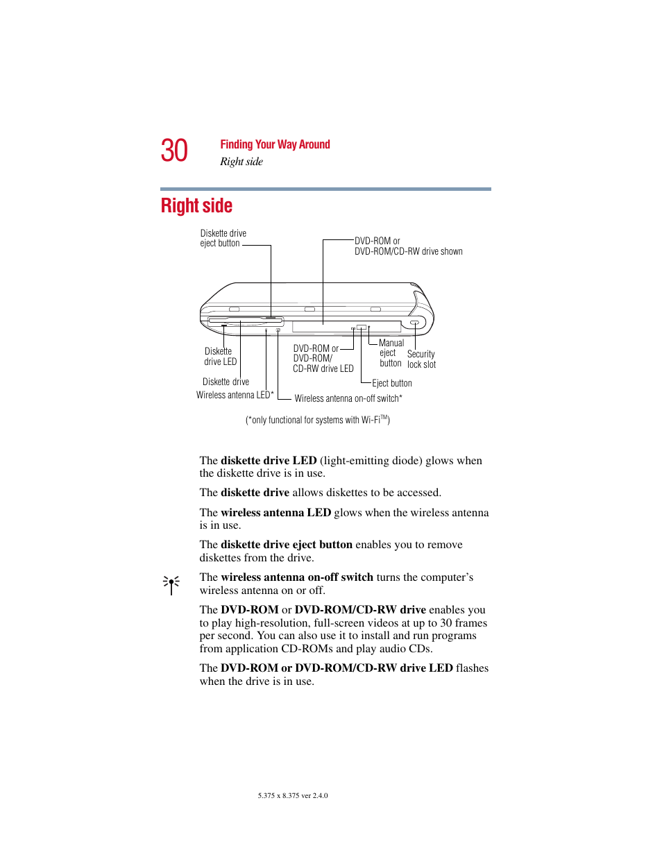 Right side | Toshiba 2400 User Manual | Page 30 / 300