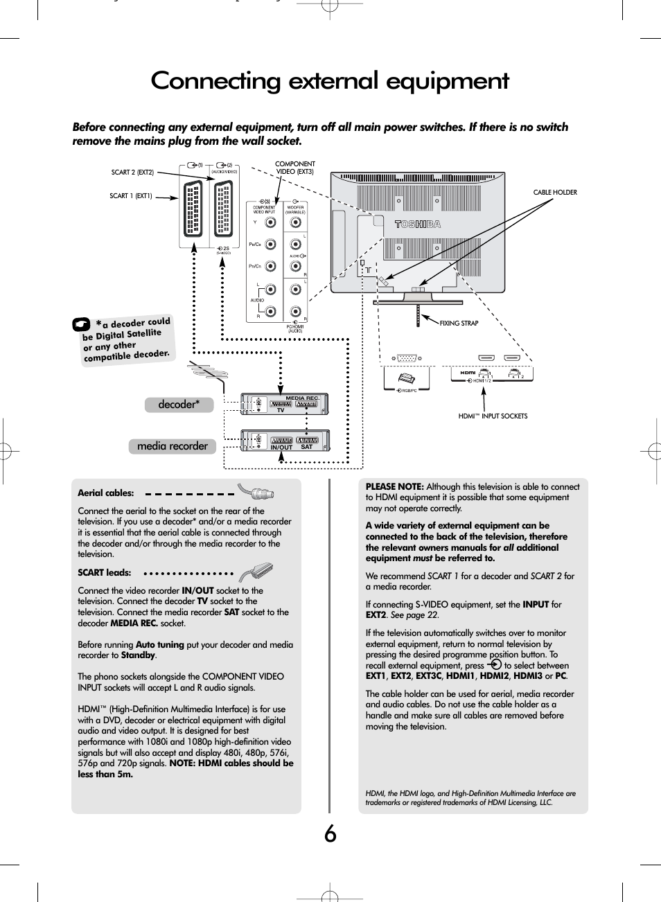 Connecting external equipment | Toshiba WL68 User Manual | Page 6 / 28