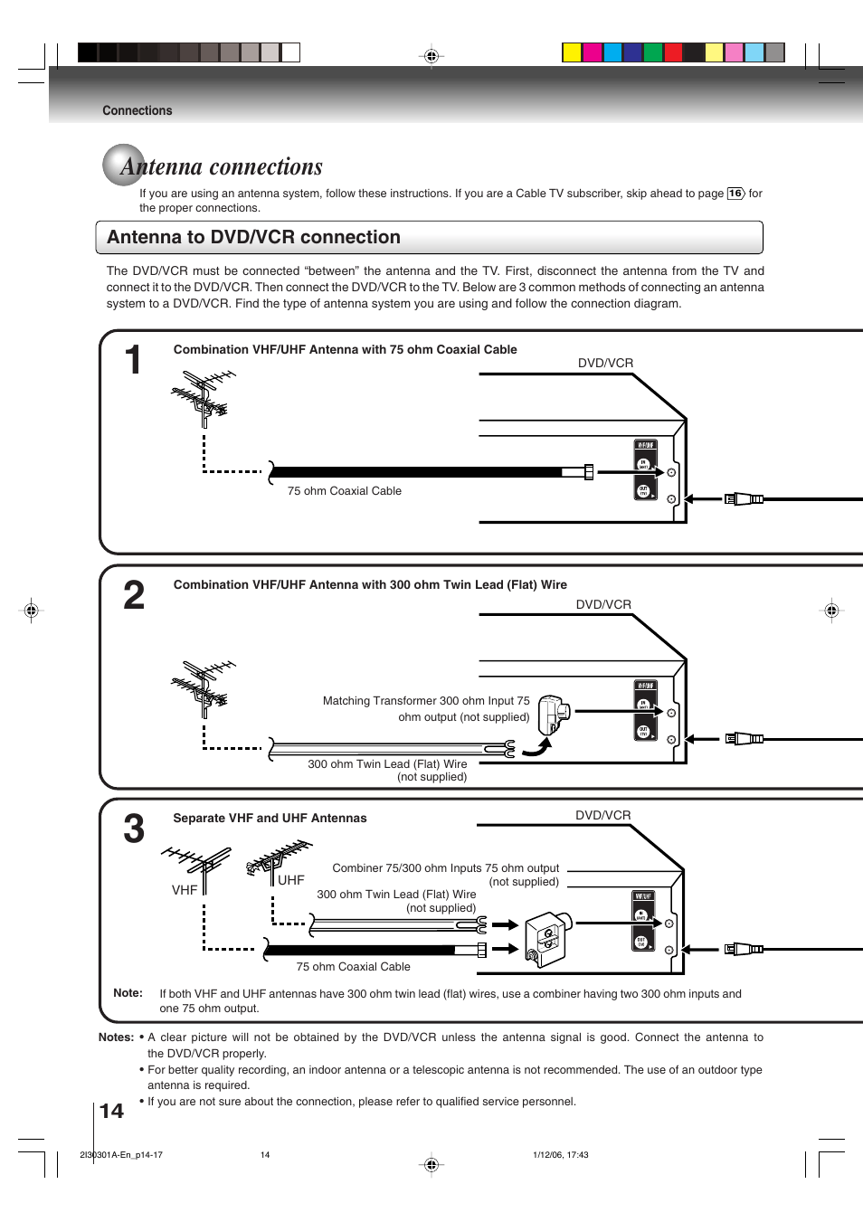 Antenna connections, Antenna to dvd/vcr connection | Toshiba HI-FI SQPB User Manual | Page 14 / 68