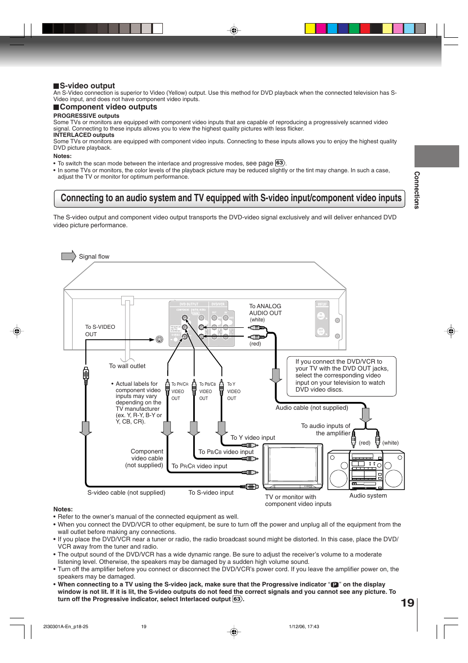 S-video output, Component video outputs | Toshiba HI-FI SQPB User Manual | Page 19 / 68