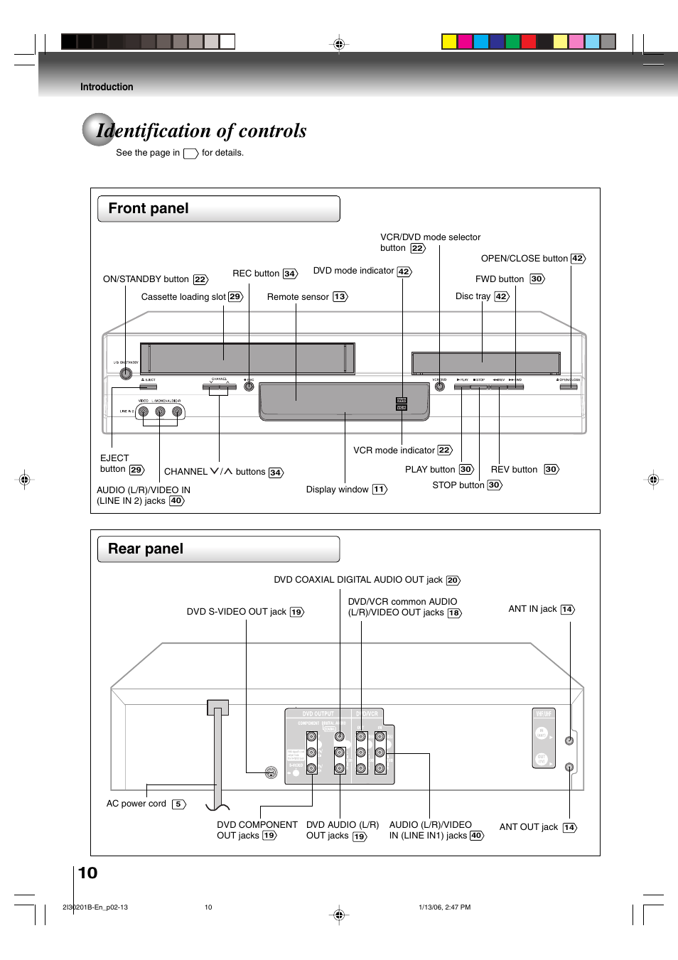 Identification of controls, Front panel rear panel | Toshiba SD-KV550SU User Manual | Page 10 / 72