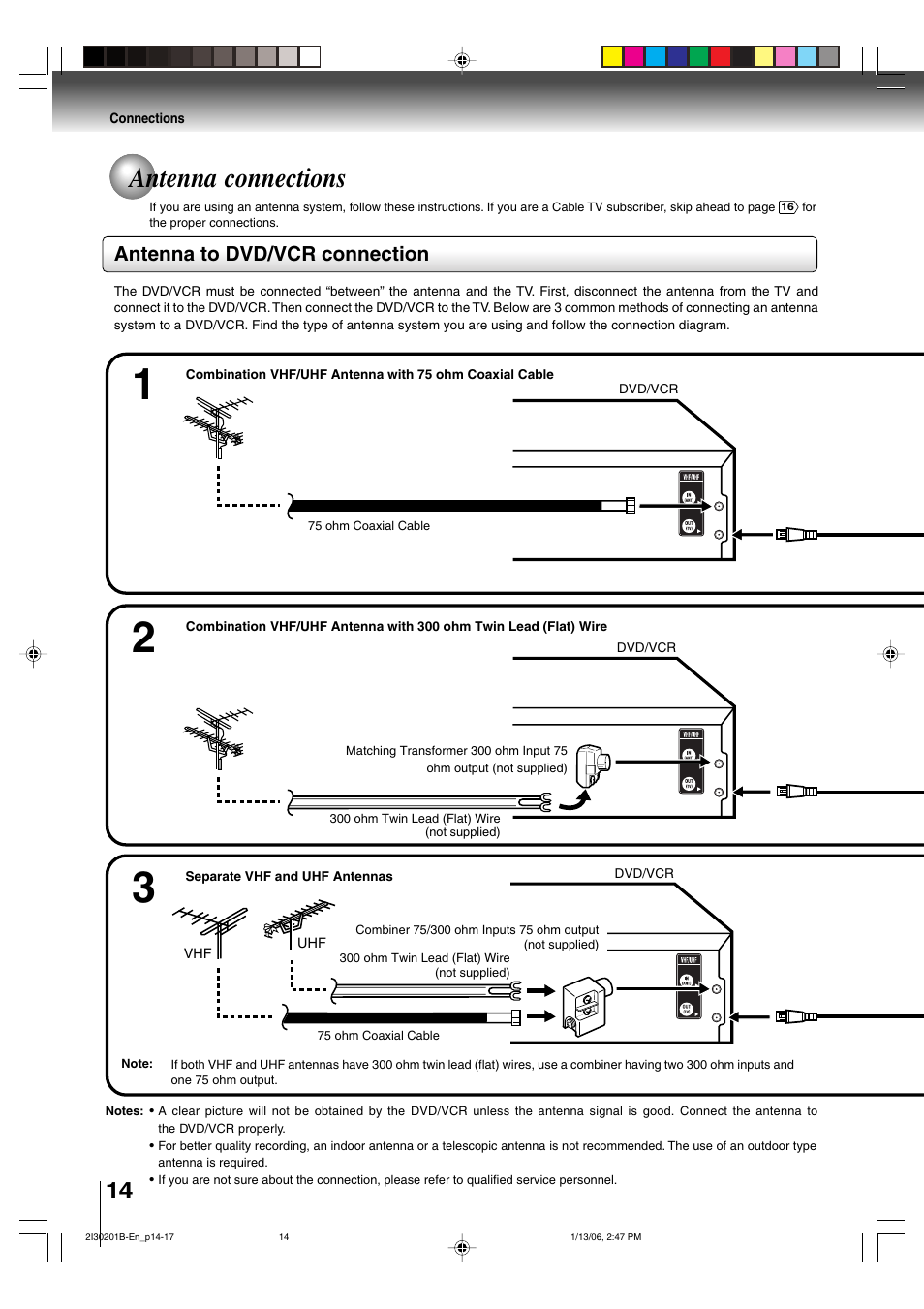 Antenna connections, Antenna to dvd/vcr connection | Toshiba SD-KV550SU User Manual | Page 14 / 72