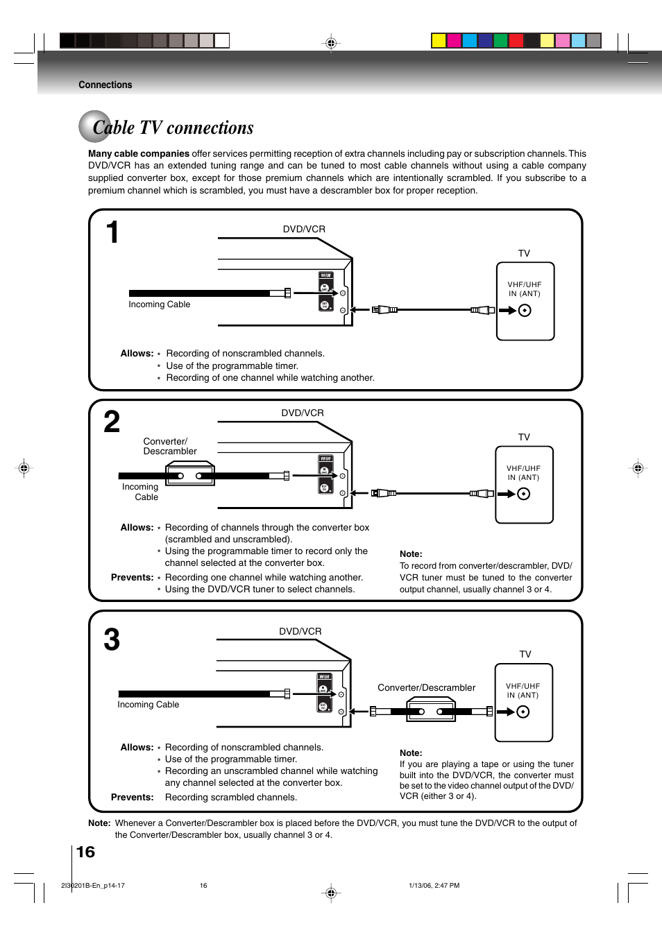 Cable tv connections | Toshiba SD-KV550SU User Manual | Page 16 / 72