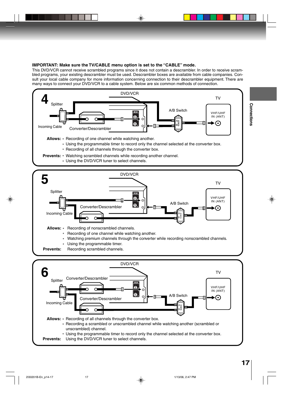 Toshiba SD-KV550SU User Manual | Page 17 / 72