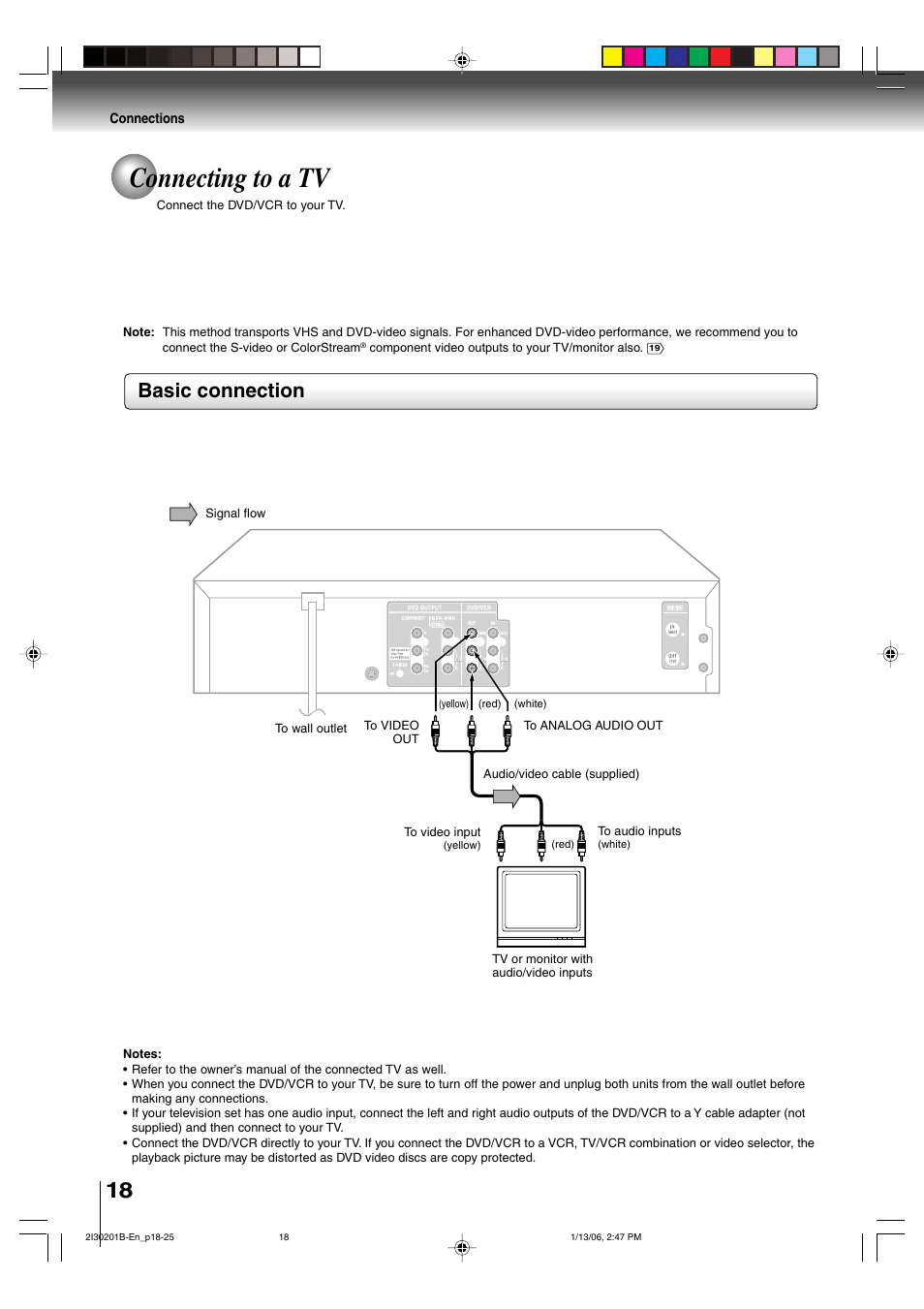 Connecting to a tv, Basic connection | Toshiba SD-KV550SU User Manual | Page 18 / 72