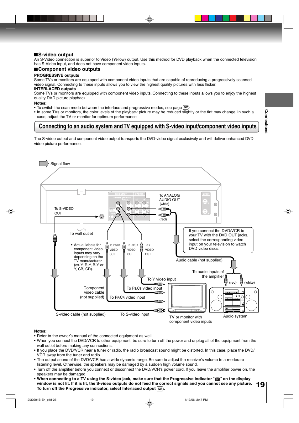 S-video output, Component video outputs | Toshiba SD-KV550SU User Manual | Page 19 / 72