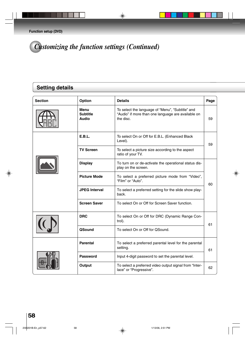 Customizing the function settings (continued), Setting details | Toshiba SD-KV550SU User Manual | Page 58 / 72