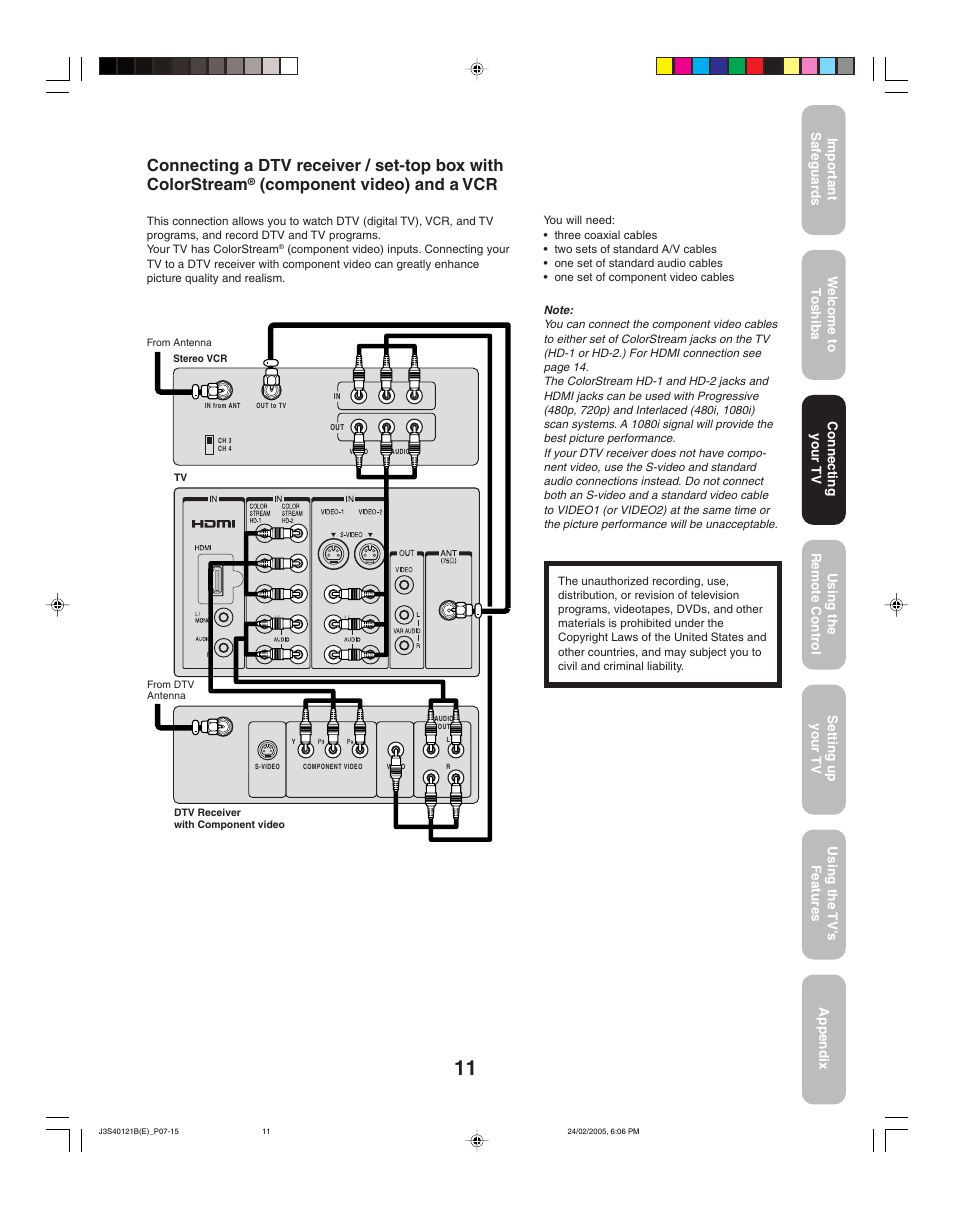 Component video) and a vcr | Toshiba 26HF85 User Manual | Page 11 / 44