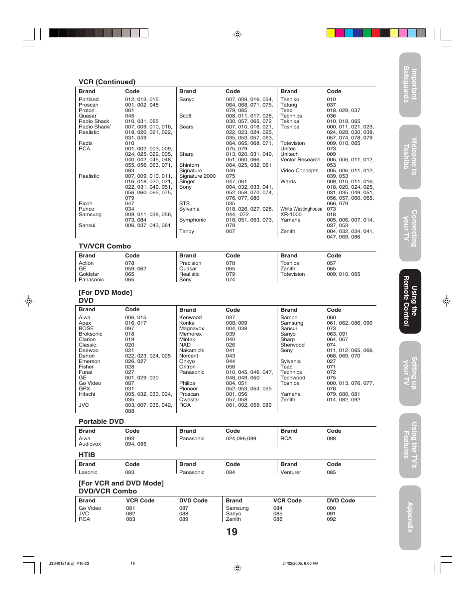 Toshiba 26HF85 User Manual | Page 19 / 44