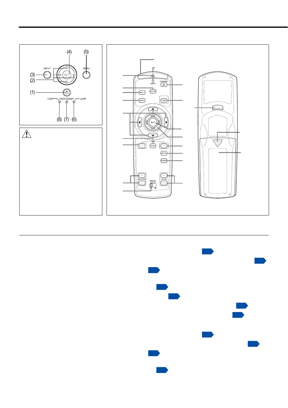 Toshiba TDP-PX10 User Manual | Page 18 / 52