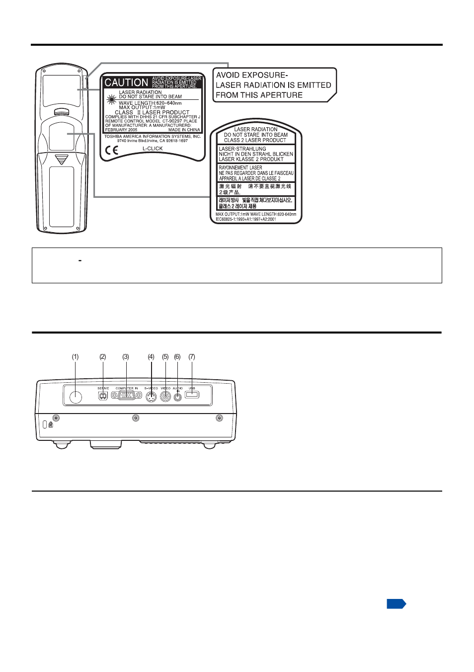 Label locations parts on the rear panel | Toshiba TDP-PX10 User Manual | Page 20 / 52