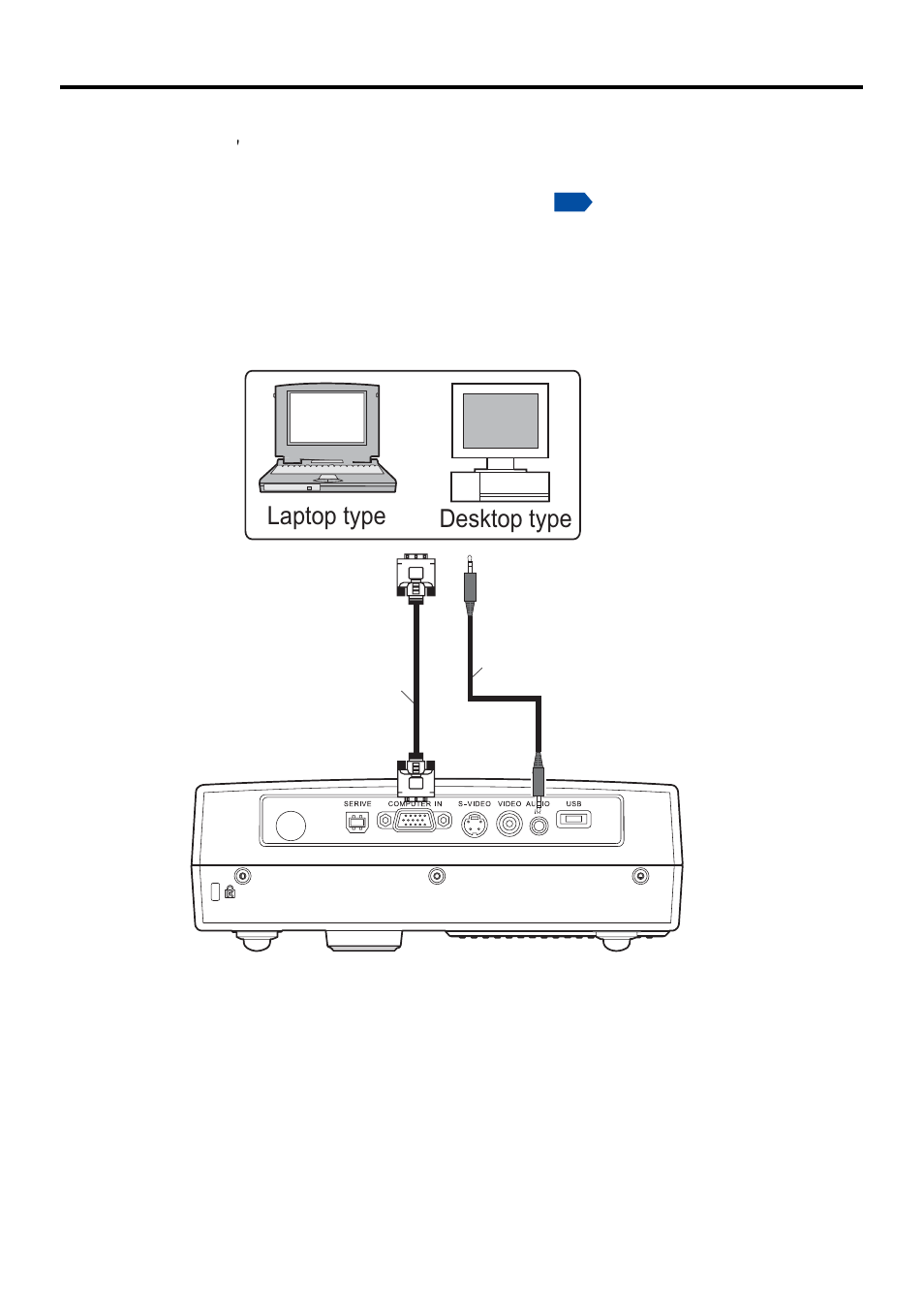 Connection, Desktop type laptop type | Toshiba TDP-PX10 User Manual | Page 26 / 52