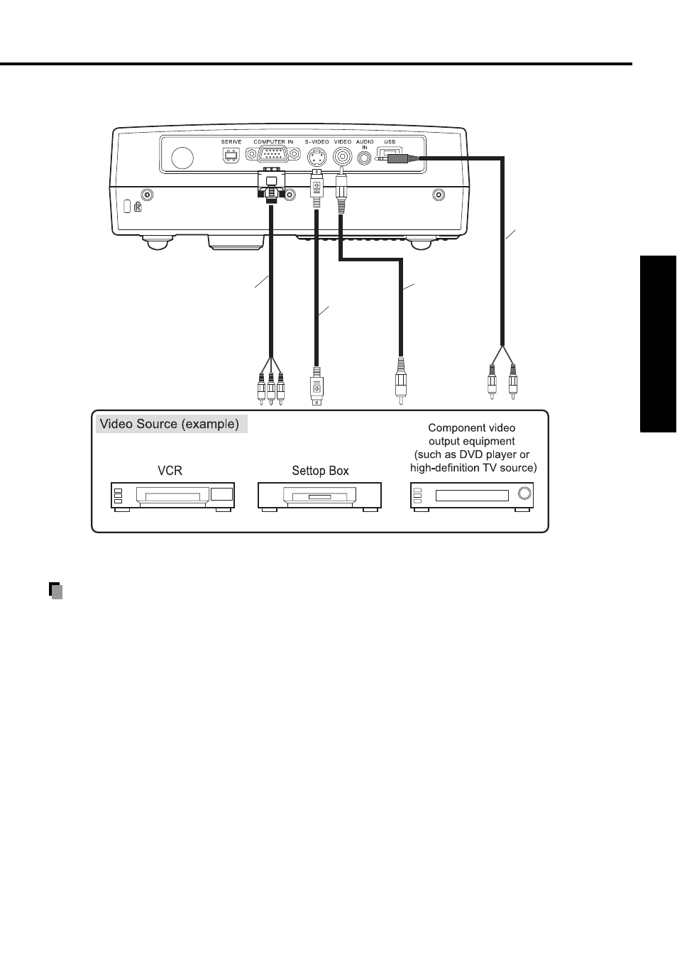 27 pre p arations, Connecting with av equipment | Toshiba TDP-PX10 User Manual | Page 27 / 52