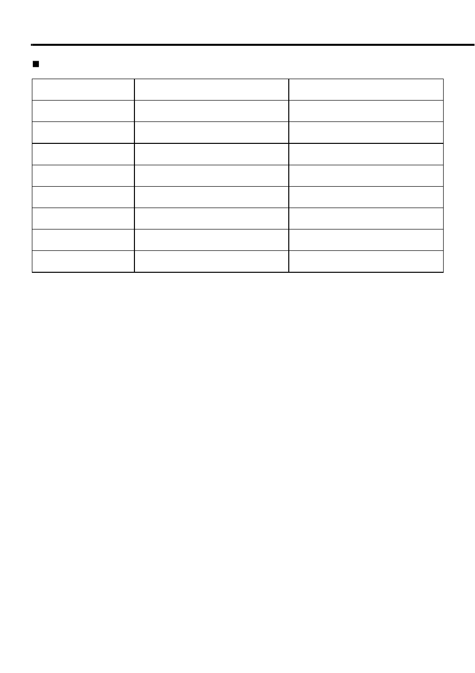 Specifications (continued), List of supported signals (component signals) | Toshiba TDP-PX10 User Manual | Page 50 / 52