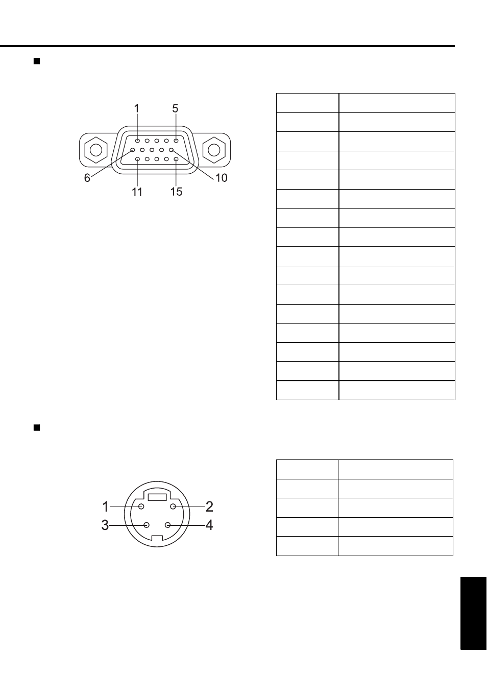Pin assignment of computer in terminals, Pin assignment of s-video terminals, 51 others | Toshiba TDP-PX10 User Manual | Page 51 / 52