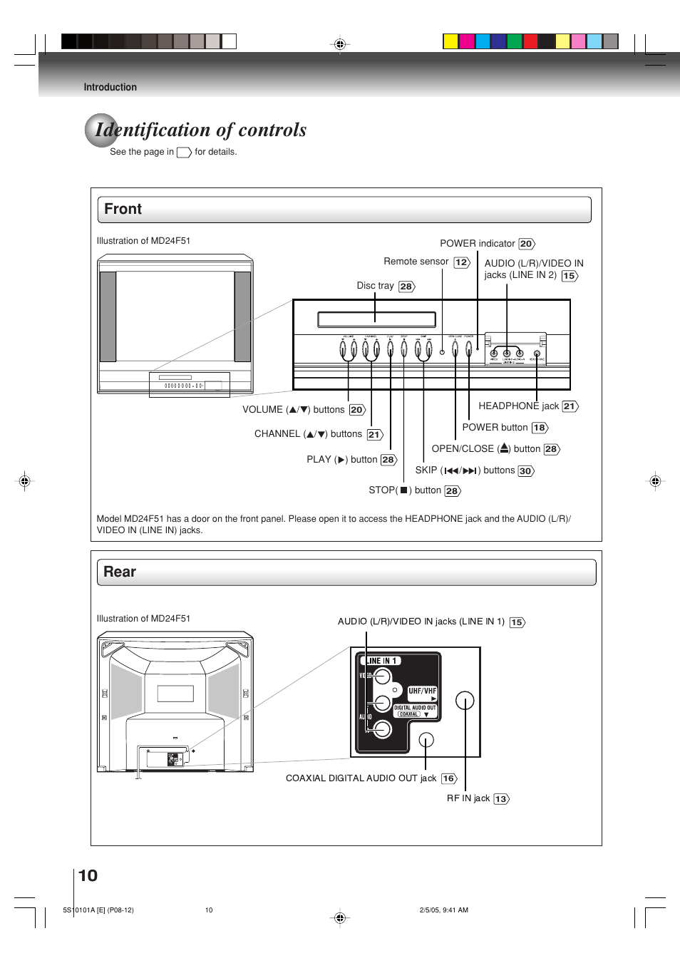 Identification of controls, Front rear | Toshiba MD24F51 User Manual | Page 10 / 56