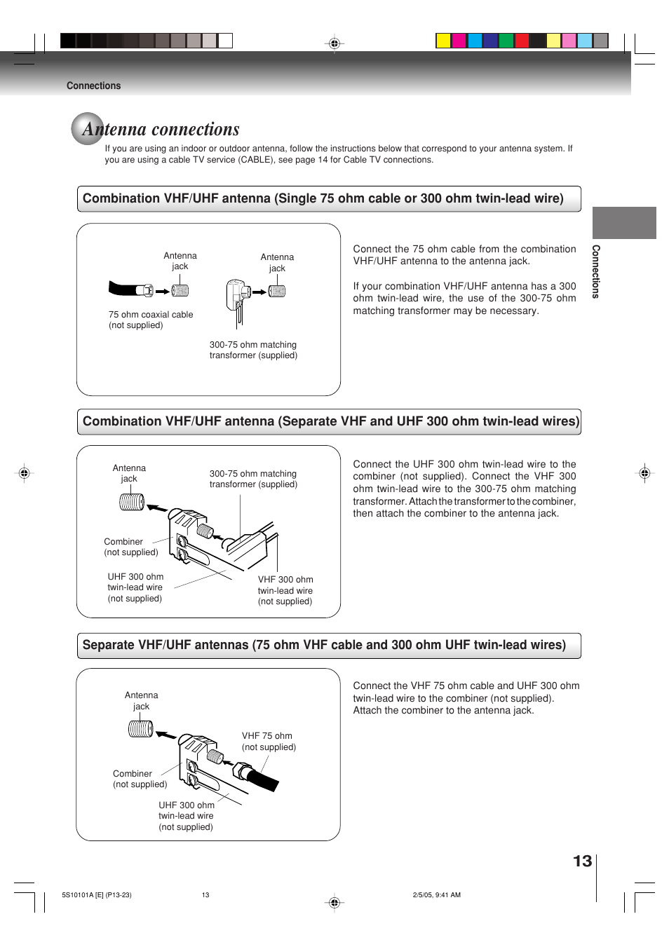 Antenna connections | Toshiba MD24F51 User Manual | Page 13 / 56