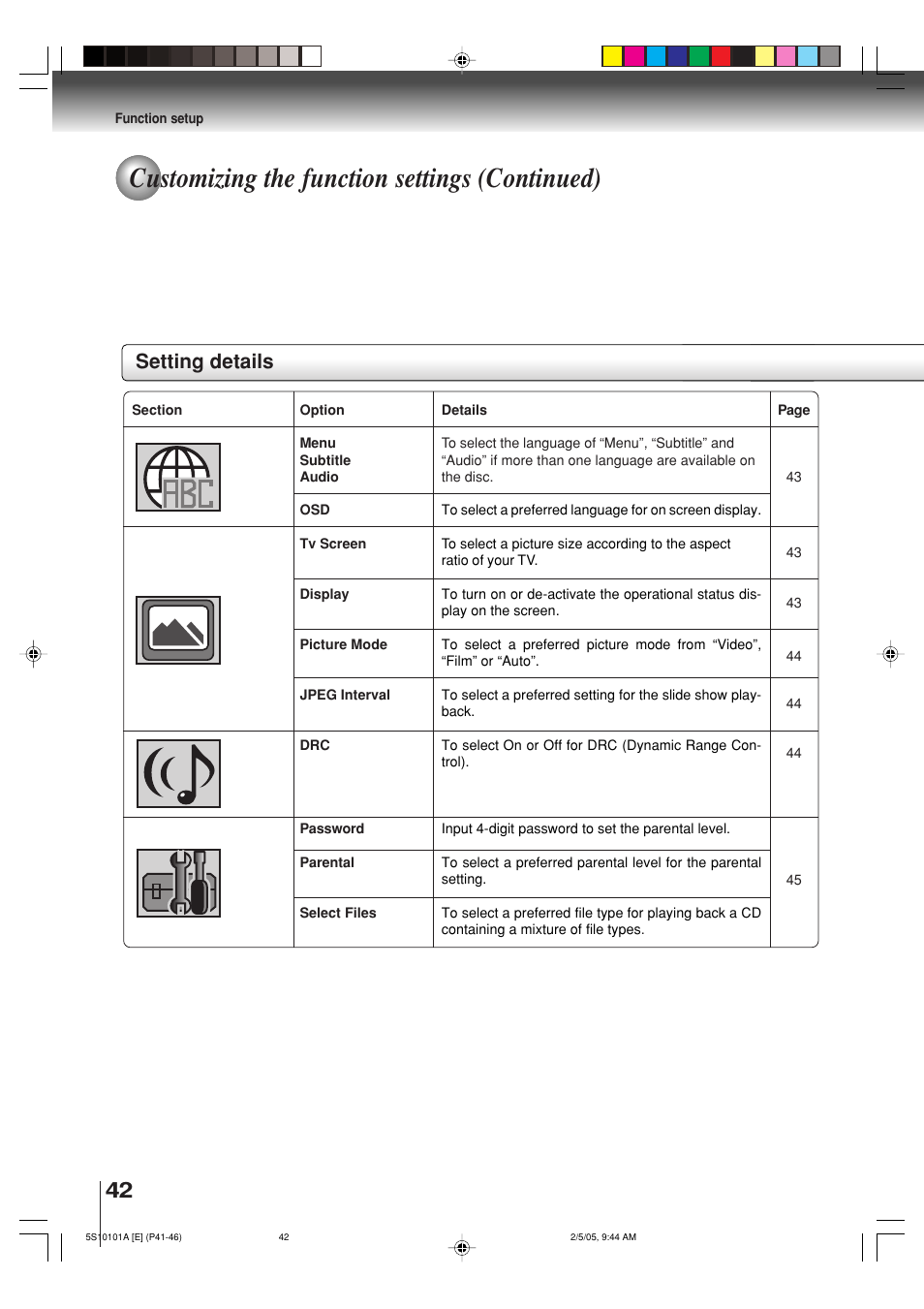 Customizing the function settings (continued), Setting details | Toshiba MD24F51 User Manual | Page 42 / 56