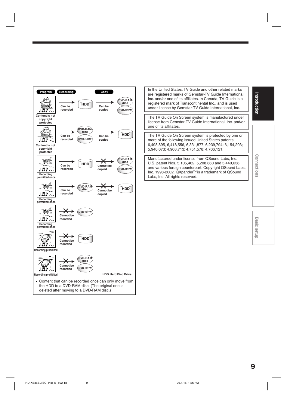 Introduction connections basic setup | Toshiba RD-XS35SC User Manual | Page 9 / 56