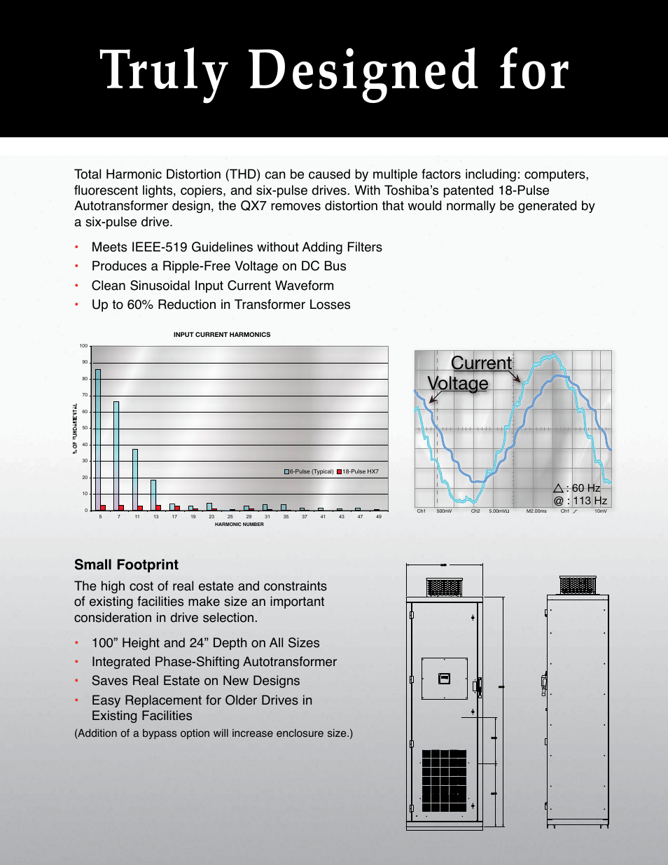 Truly designed for, Current voltage, Small footprint | E: 60 hz, 113 hz | Toshiba QX7 Series User Manual | Page 3 / 6