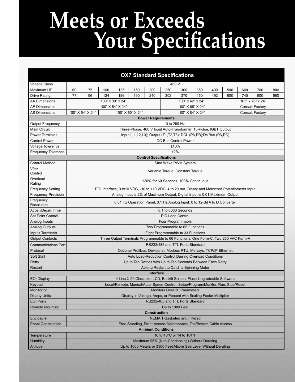 Meets or exceeds your specifications, Qx7 standard specifications | Toshiba QX7 Series User Manual | Page 5 / 6