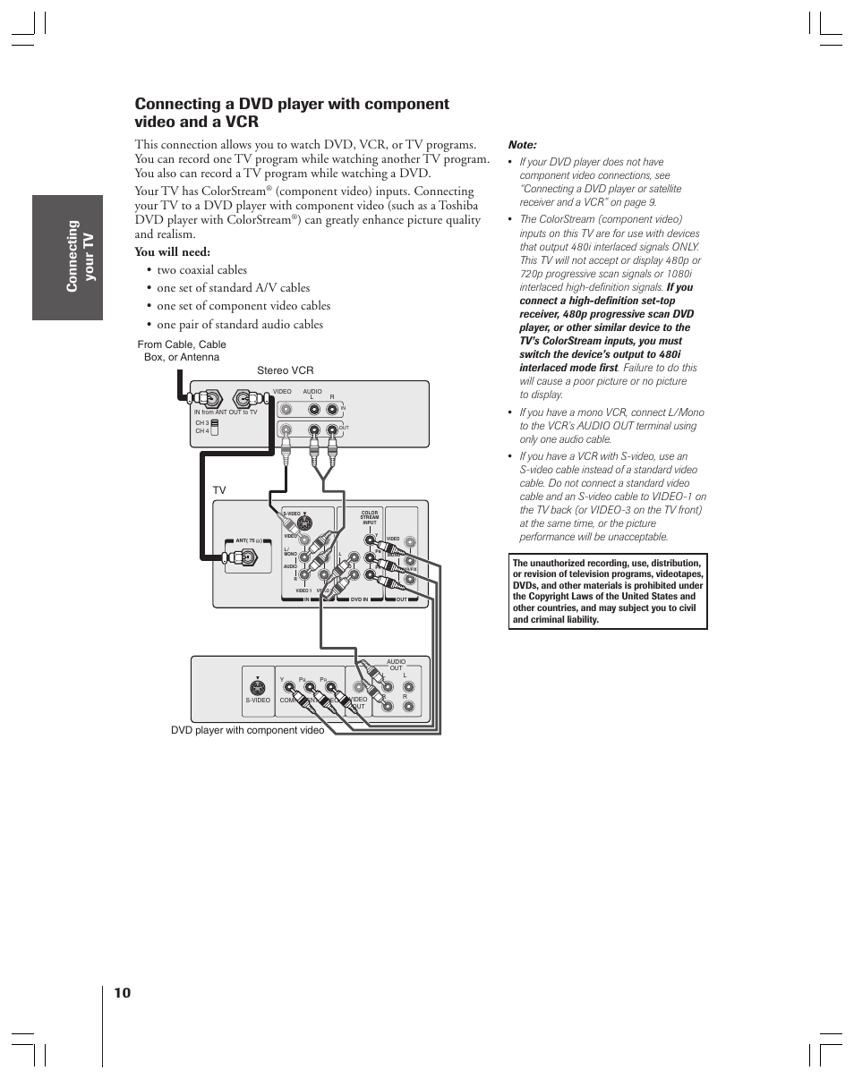 Dvd player with component video and vcr | Toshiba 36AF53 User Manual | Page 10 / 48