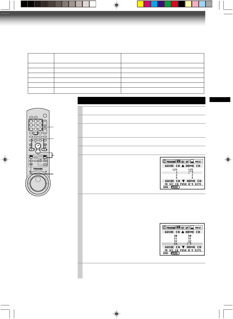 Guide channel setting, Press prog, Select “preset” using ff or rew , and press enter | Set “tv/catv” to “tv” or “catv” using ff or rew, Press prog. to return to the preset screen, Press prog. twice to exit | Toshiba W-717 User Manual | Page 29 / 47