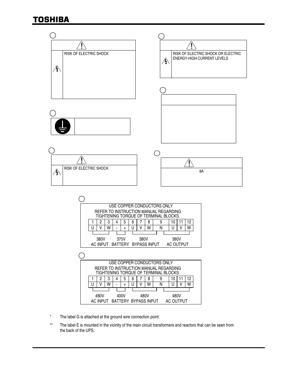 Toshiba Uninterruptible Power System G8000 Series User Manual | Page 16 / 41