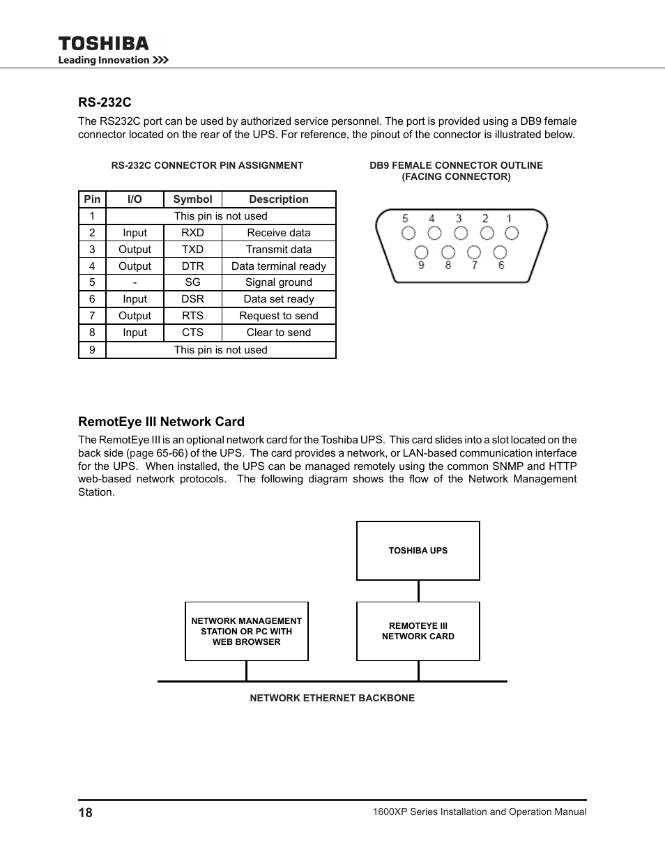 Rs-232c, Remoteye iii network card | Toshiba UNINTERRUPTIBLE POWER SYSTEM 1600XP User Manual | Page 26 / 90