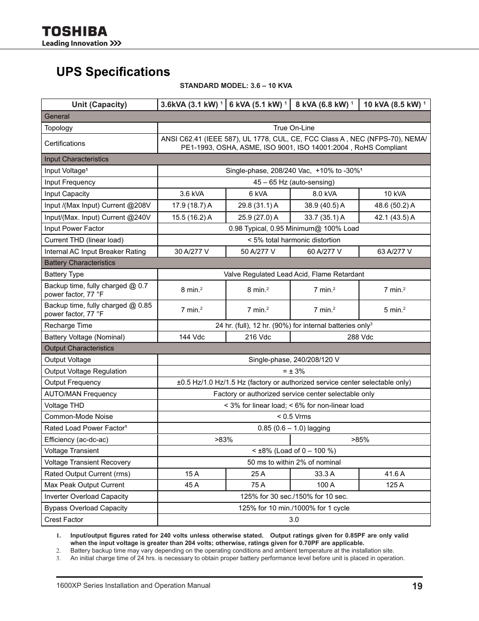 Ups specifications | Toshiba UNINTERRUPTIBLE POWER SYSTEM 1600XP User Manual | Page 27 / 90