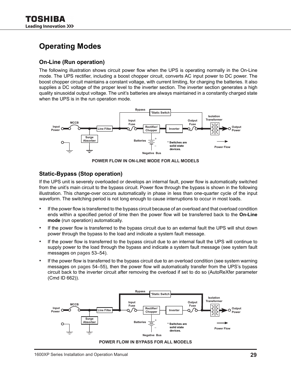 Operating modes, On-line (run operation), Static-bypass (stop operation) | Toshiba UNINTERRUPTIBLE POWER SYSTEM 1600XP User Manual | Page 37 / 90