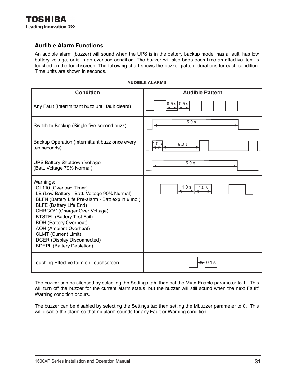 Audible alarm functions | Toshiba UNINTERRUPTIBLE POWER SYSTEM 1600XP User Manual | Page 39 / 90