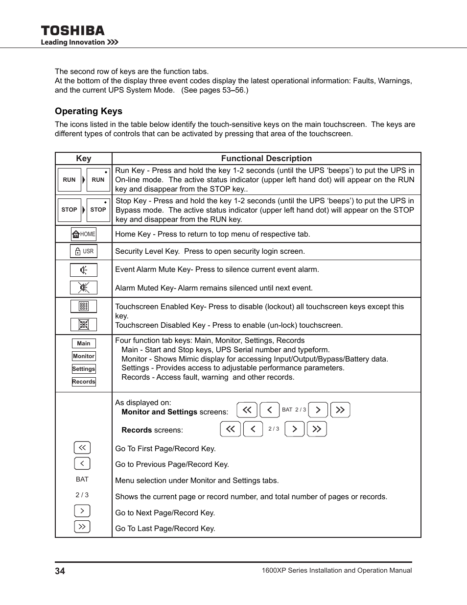 Operating keys | Toshiba UNINTERRUPTIBLE POWER SYSTEM 1600XP User Manual | Page 42 / 90