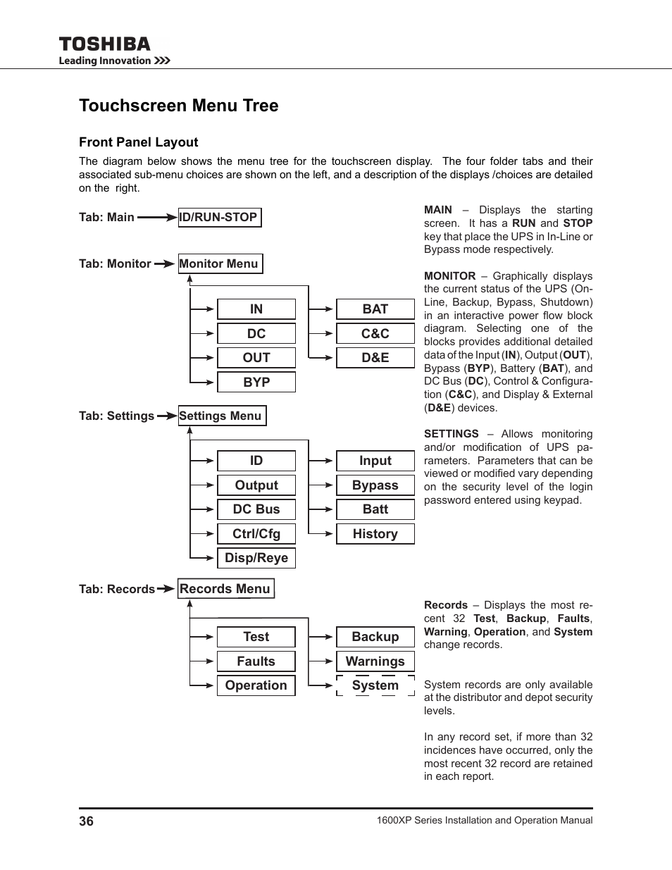 Touchscreen menu tree, Front panel layout | Toshiba UNINTERRUPTIBLE POWER SYSTEM 1600XP User Manual | Page 44 / 90