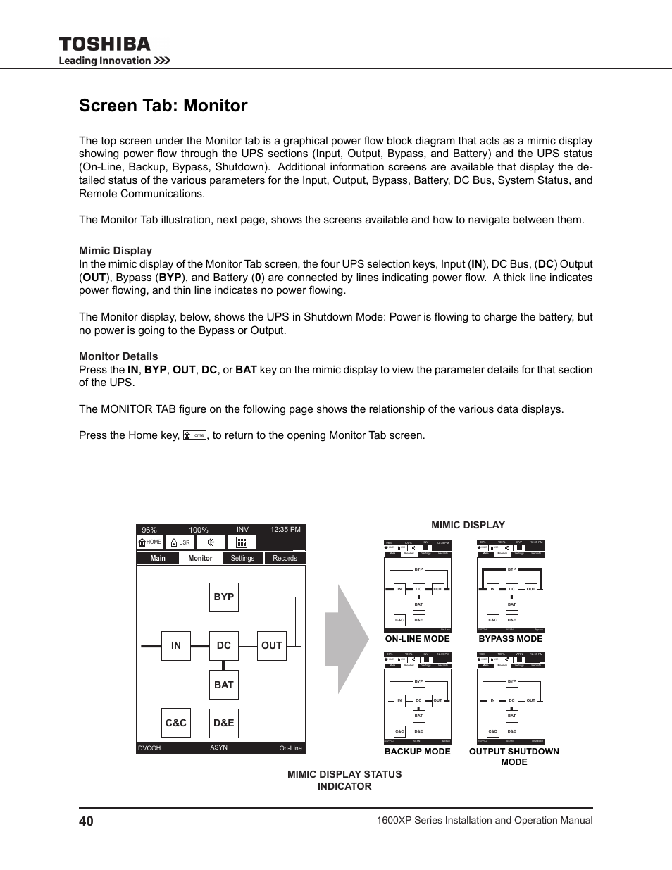 Screen tab: monitor, 1600xp series installation and operation manual, Mimic display status indicator | Byp bat d&e in out dc c&c mimic display | Toshiba UNINTERRUPTIBLE POWER SYSTEM 1600XP User Manual | Page 48 / 90