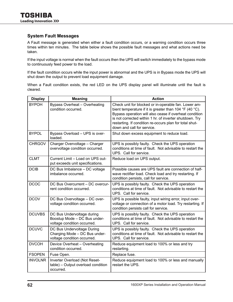 System fault messages | Toshiba UNINTERRUPTIBLE POWER SYSTEM 1600XP User Manual | Page 70 / 90