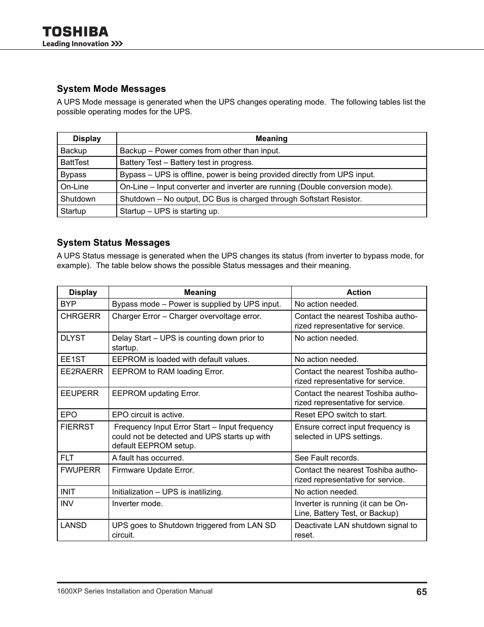 System mode messages, System status messages | Toshiba UNINTERRUPTIBLE POWER SYSTEM 1600XP User Manual | Page 73 / 90