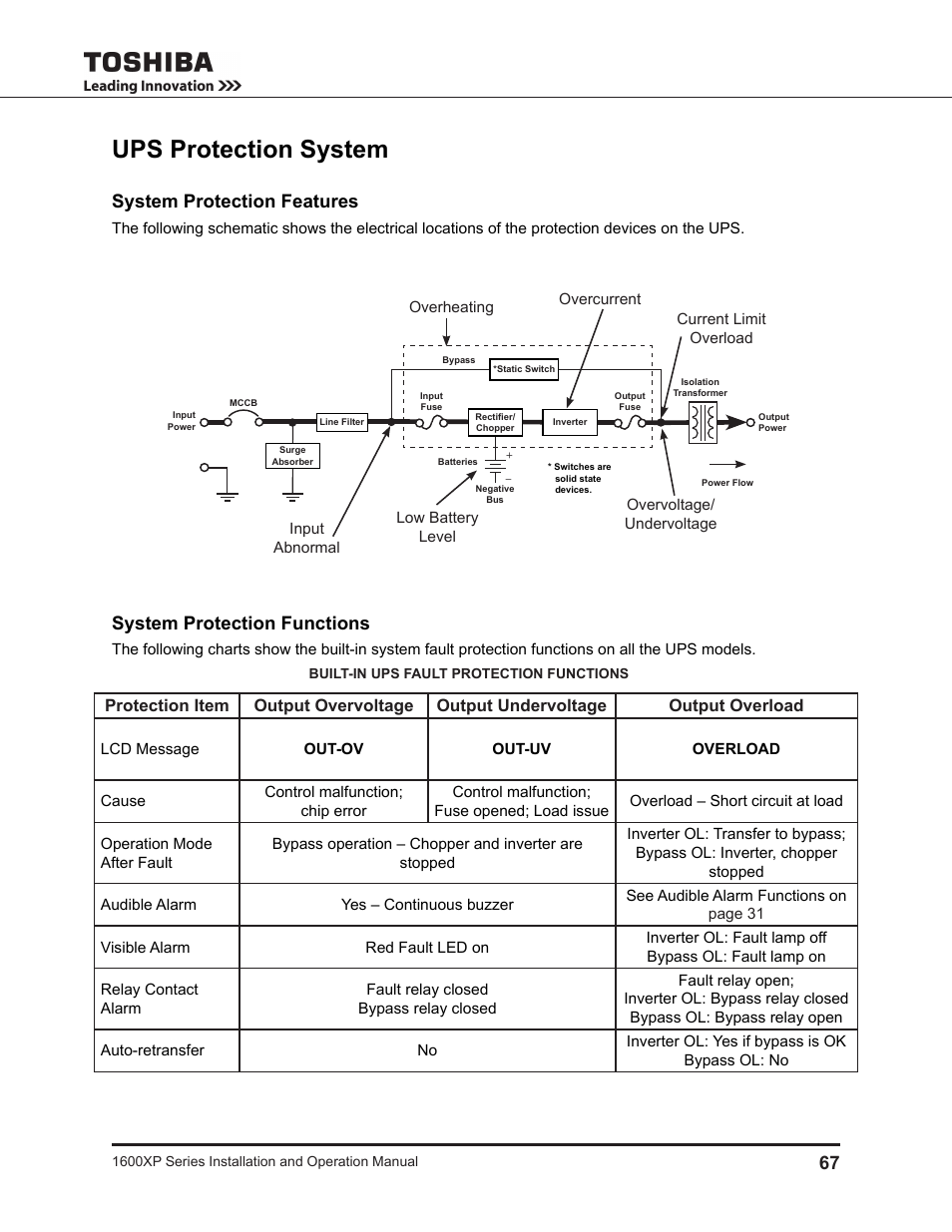 Ups protection system, System protection features, System protection functions | Toshiba UNINTERRUPTIBLE POWER SYSTEM 1600XP User Manual | Page 75 / 90