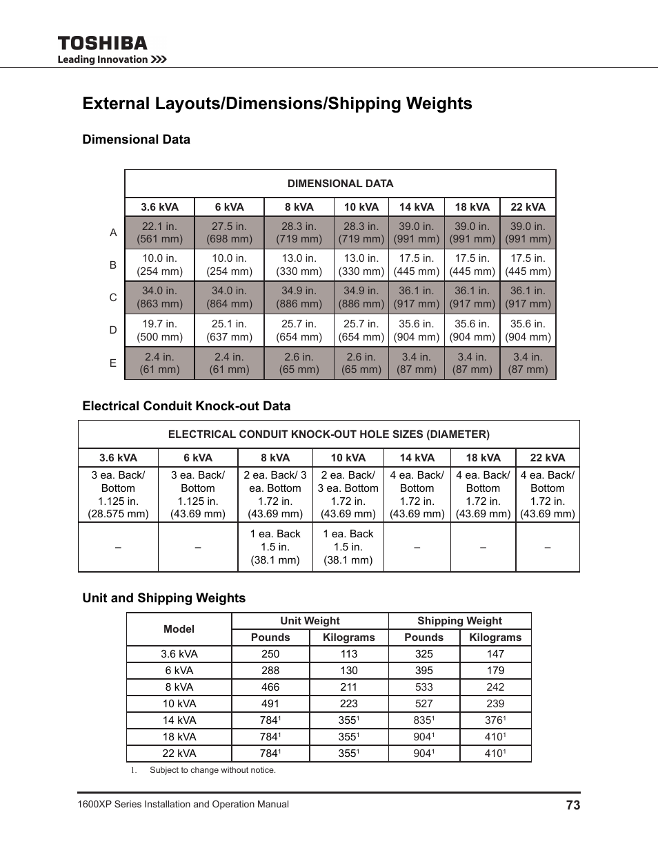 External layouts/dimensions/shipping weights, Dimensional data, Electrical conduit knock-out data | Unit and shipping weights | Toshiba UNINTERRUPTIBLE POWER SYSTEM 1600XP User Manual | Page 81 / 90