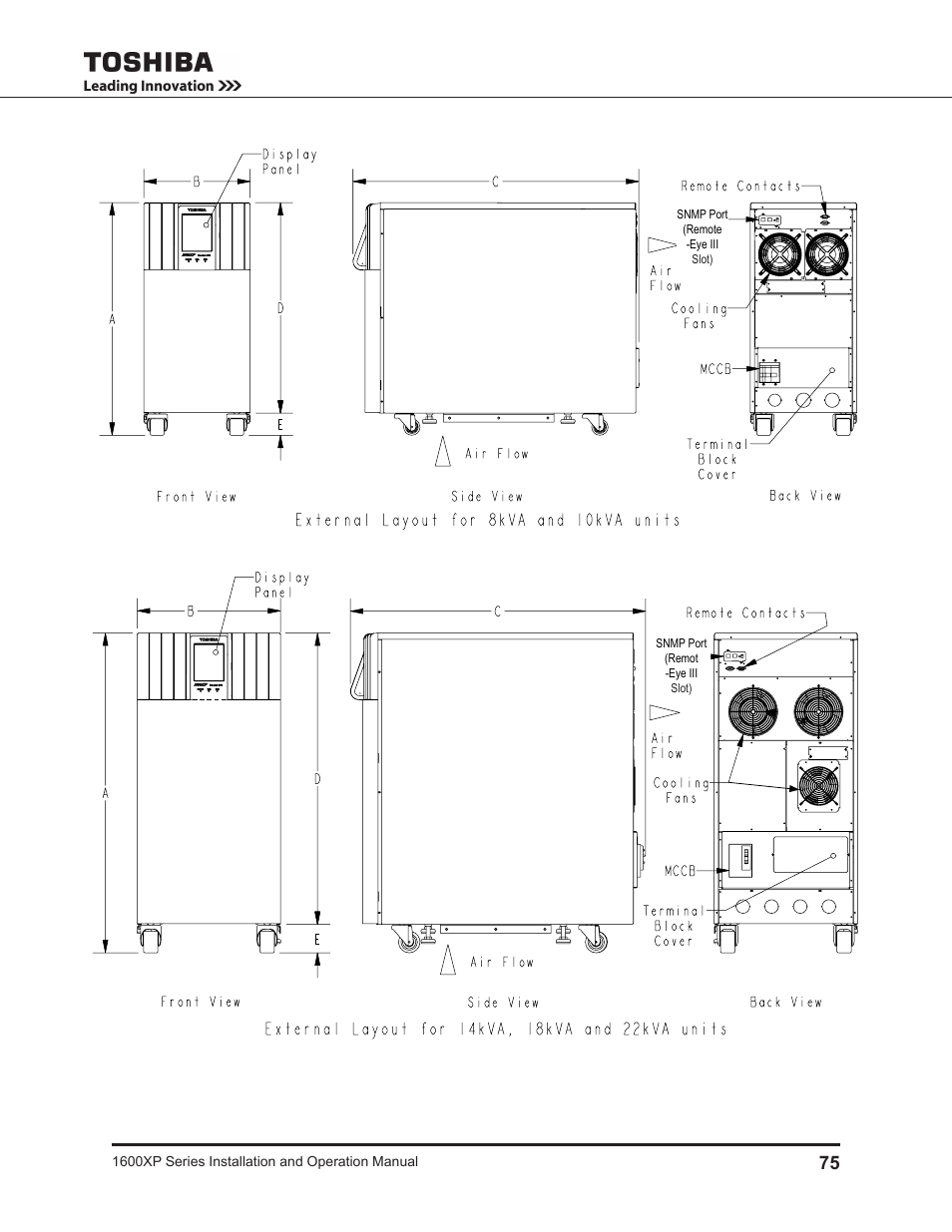 Toshiba UNINTERRUPTIBLE POWER SYSTEM 1600XP User Manual | Page 83 / 90