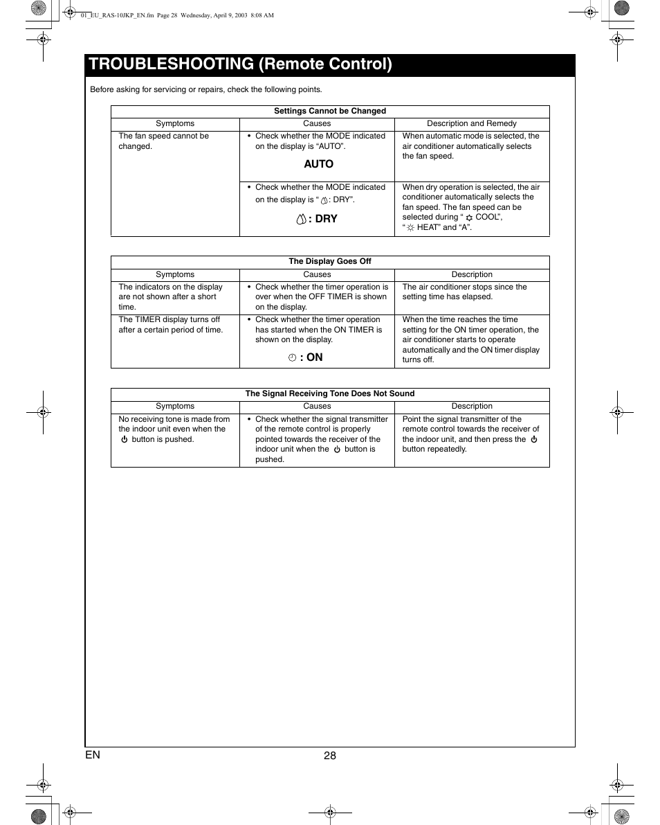 Troubleshooting (remote control) | Toshiba RAS-13JKVP-E User Manual | Page 30 / 31