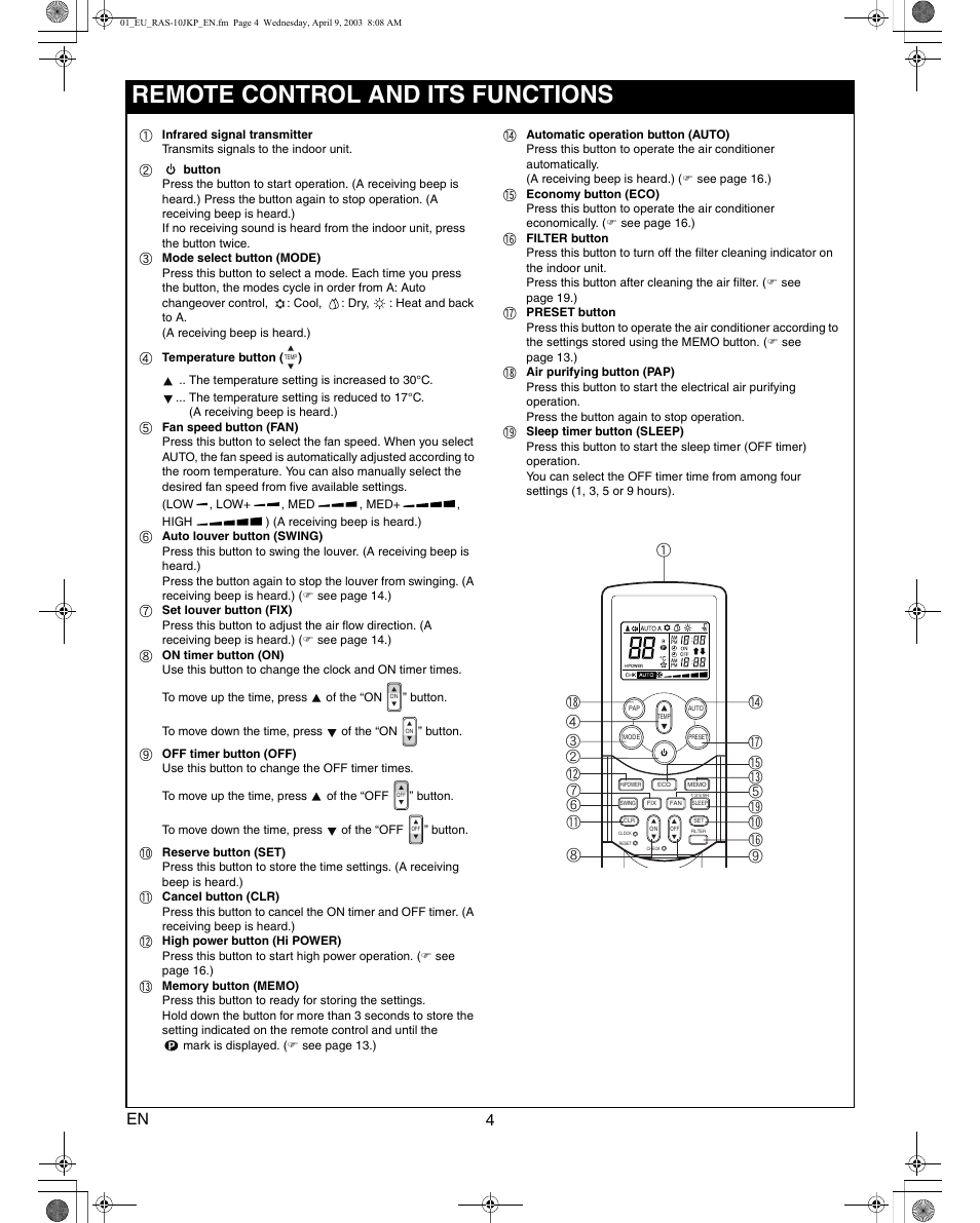 Remote control and its functions | Toshiba RAS-13JKVP-E User Manual | Page 6 / 31