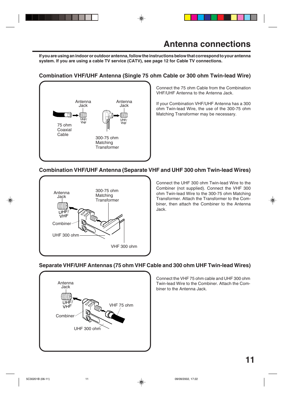 Antenna connections | Toshiba MD13M1 User Manual | Page 11 / 52