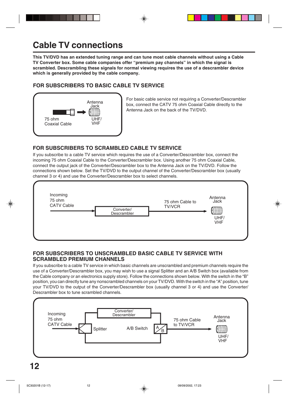 Cable tv connections | Toshiba MD13M1 User Manual | Page 12 / 52