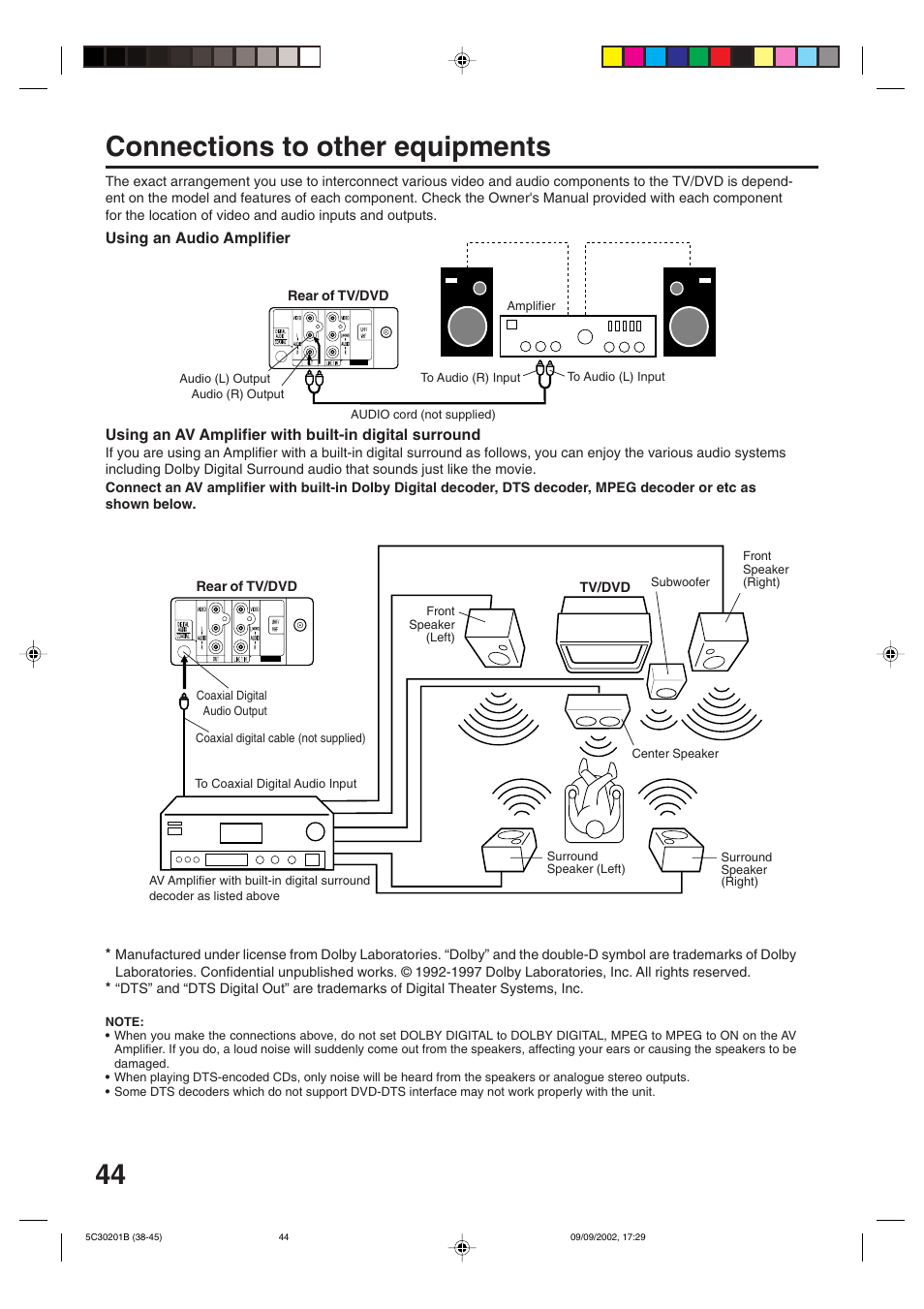 Connections to other equipments | Toshiba MD13M1 User Manual | Page 44 / 52