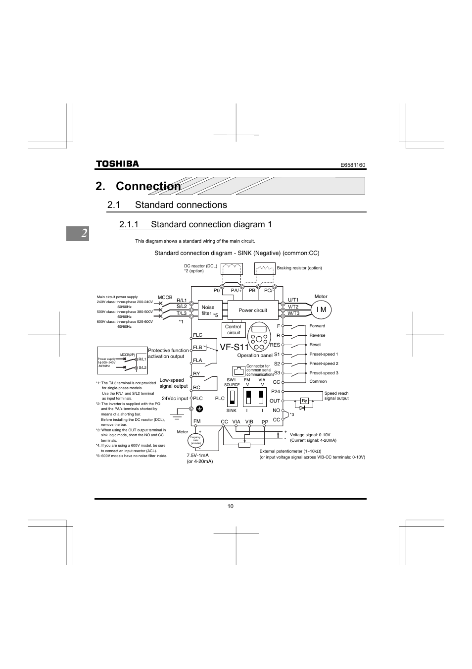 Connection, 1 standard connections, 1 standard connection diagram 1 | Vf-s11 | Toshiba VF-S11 User Manual | Page 11 / 81