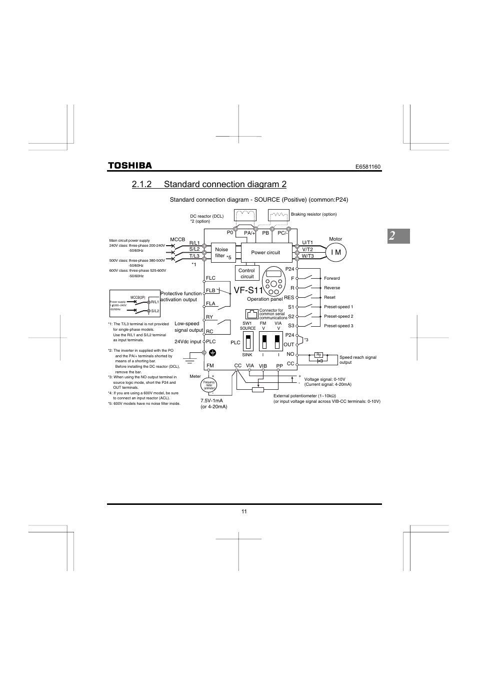 2 standard connection diagram 2, Vf-s11 | Toshiba VF-S11 User Manual | Page 12 / 81